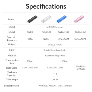 قاب اس اس دی اکسترنال NVMe M.2 اوریکو مدل PWM2-G2