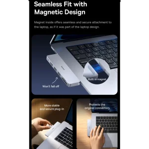 هاب 6 پورت USB-C بیسوس مدل BS-OH182