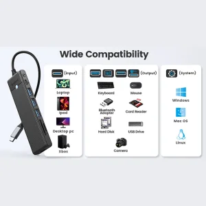داک استیشن 7 پورت USB-C اوریکو مدل PWD-7P
