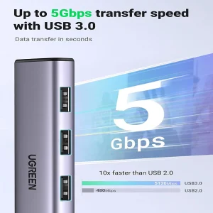 هاب 5 پورت یوگرین مدل CM475-60554