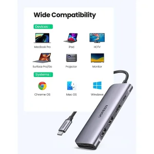 هاب 2 پورت USB-C به USB 3.0 یوگرین مدل70411-CM195