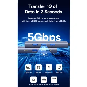 هاب 7 پورت USB-C باسئوس مدل BS-OH160