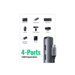 هاب 4 پورت USB-C یوگرین مدل CM417-20197