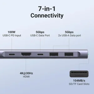 هاب 7 پورت USB-C یوگرین مدل 15214