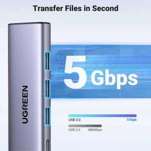 هاب 5 پورت USB-C یوگرین مدل CM511 کد 15596