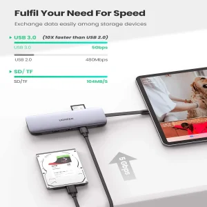 هاب 9 پورت USB-C یوگرین مدل 70409