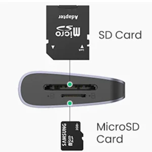 هاب 10 پورت USB-C یوگرین مدل UG-80133