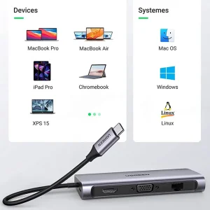 هاب 10 پورت USB-C یوگرین مدل UG-80133