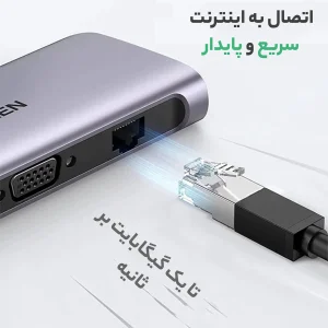 هاب 10 پورت USB-C یوگرین مدل UG-80133