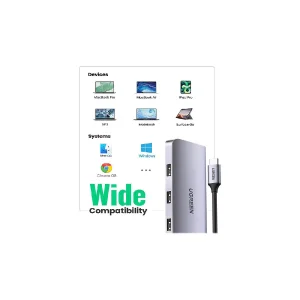 هاب 9 پورت USB-C یوگرین مدل CM179-40873