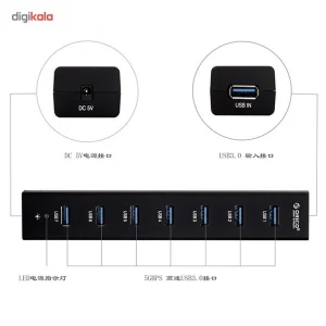 هاب USB 3.0 هفت پورت اوریکو مدل H7013-U3