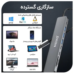 هاب 9 پورت USB-C نوکسو مدل HUB-N1 9in1 با پشتیبانی شارژ PD 100 وات، HDMI 4K، USB 3.0 و کارت‌خوان SD/TF