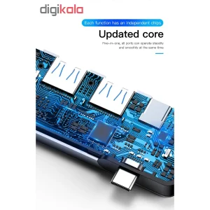 هاب 5 پورت USB-C باسئوس مدل CAHUB-K