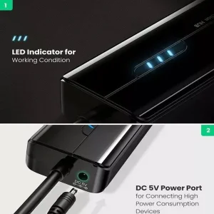 هاب USB3.0 سه پورت یوگرین مدل CR103-20265