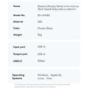 هاب 4 پورت USB 3.0 باسئوس مدل BS-OH080 15cm