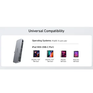 هاب 6 پورت USB-C انکر مدل Anker 541 USB-C Hub 6-in-1