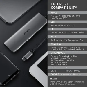 هاب 6 پورت USB-C یوگرین مدل  CM136-80132