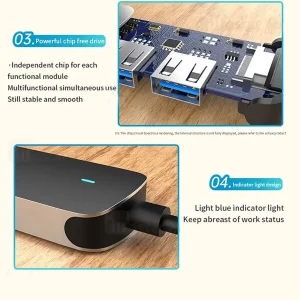 هاب 4 پورت USB-C کوتتسی مدل 160080HUB