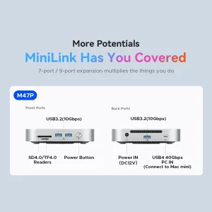 داک استیشن MiniLink USB4.0 اوریکو مدل M47P