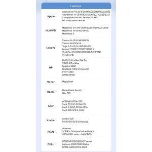 هاب 6 پورت USB-C بیسوس مدل BS-OH166