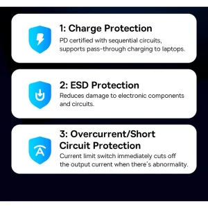 هاب 6 پورت USB-C بیسوس مدل BS-OH166