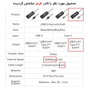 هاب USB3.0 سه پورت اوریکو مدل PWCUR-U3-10