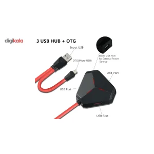 هاب USB ریمکس مدل RU-U3