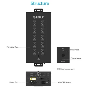 هاب USB صنعتی 30 پورت اوریکو مدل IH30P