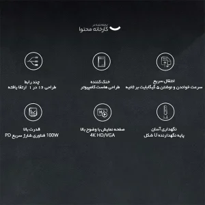 هاب 16 پورت بیسوس مدل Bs-HUB001