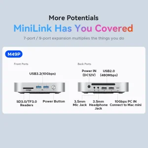 داک استیشن MiniLink USB3.2 اوریکو مدل M49P