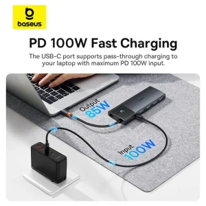 هاب 11 پورت USB-C بیسوس مدل Metal Gleam Series II