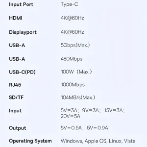 هاب 11 پورت USB-C بیسوس مدل Metal Gleam Series II