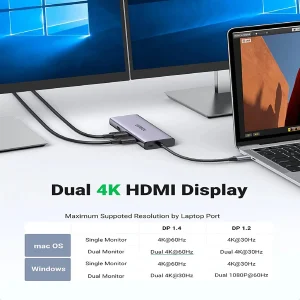 هاب 9 پورت USB-C یوگرین مدل CM490-90119