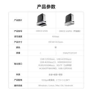 داک استیشن 10 پورت USB-C اوریکو مدل VS10