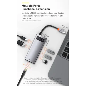 هاب 8 پورت USB-C باسئوس مدل CAHUB-CV0G