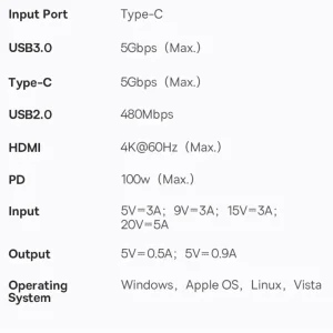 هاب 6 پورت USB-C باسئوس مدل BS-OH164