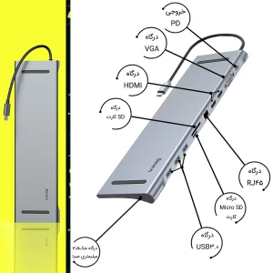 هاب11 پورت USB-C باسئوس مدل CATSX-G0G