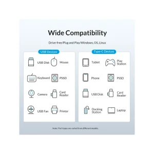 هاب 3 پورت usb-C اوریکو مدل PWCUR-C3