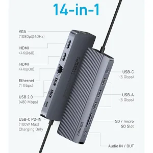 هاب 14 پورت USB-C انکر مدل A8389