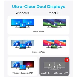 هاب 14 پورت USB-C انکر مدل A8389
