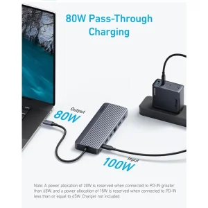 هاب 14 پورت USB-C انکر مدل A8389