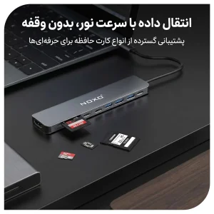 هاب 9 پورت USB-C نوکسو مدل HUB-N1 9in1 با پشتیبانی شارژ PD 100 وات، HDMI 4K، USB 3.0 و کارت‌خوان SD/TF