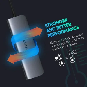 هاب 6 پورت USB-C یوگرین مدل UG-70410