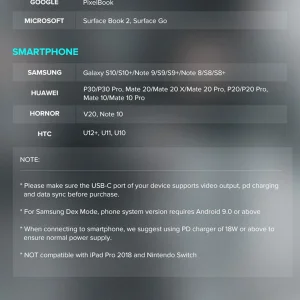 هاب 6 پورت USB-C یوگرین مدل UG-70410