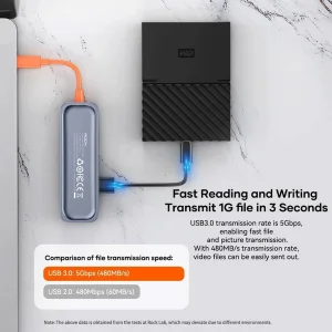 هاب 5 پورت USB-C راک مدل RCB-0811