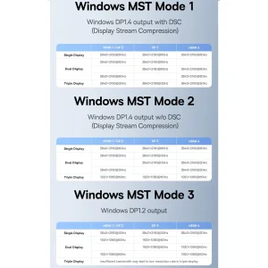 هاب 11 پورت USB-C بیسوس مدل BS-OH137  Spacemate Series