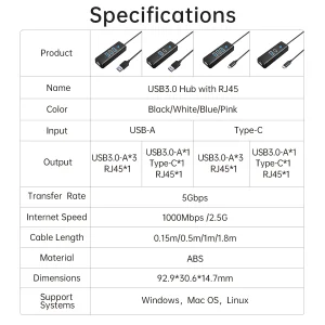 هاب USB3.0 سه پورت اوریکو مدل PWCUR-U3