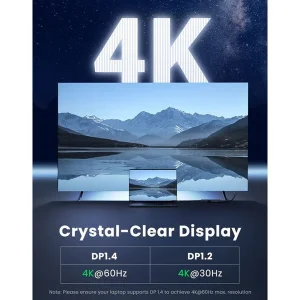 هاب 6 پورت USB-C یوگرین مدل 60384-CM511