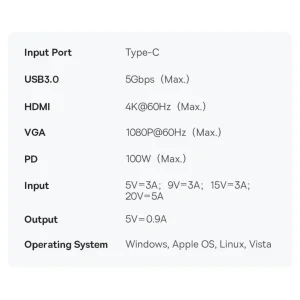 هاب 7 پورت USB-C بیسوس مدل B00052803811-01