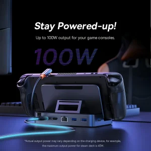 هاب 6 پورت USB-C بیسوس مدل BS-OH115